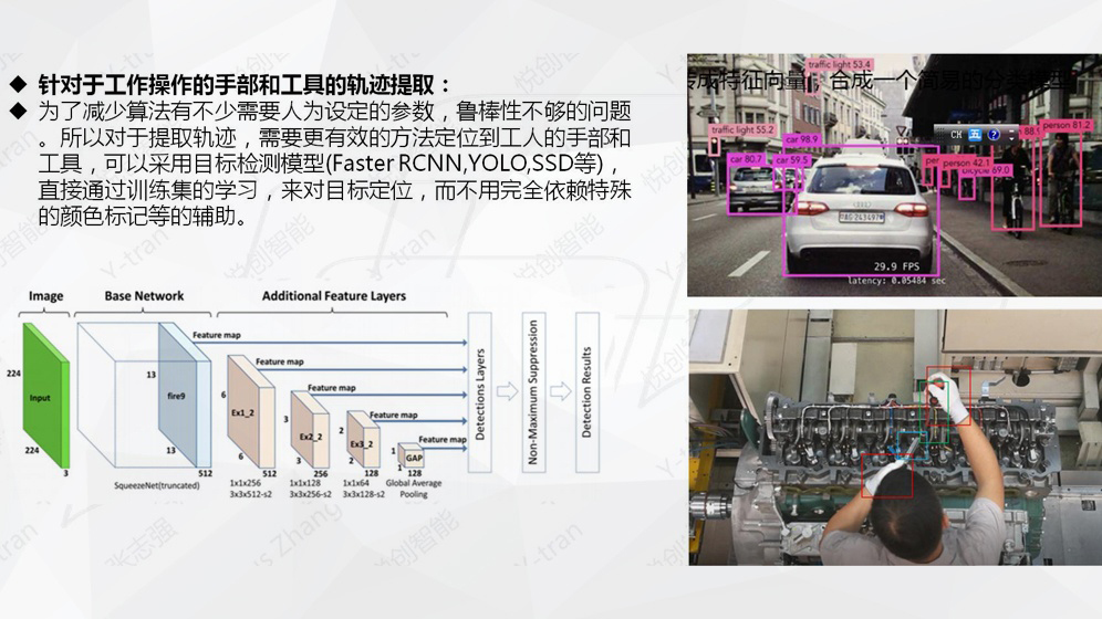 智能工步目标检测+追踪（算法原理）