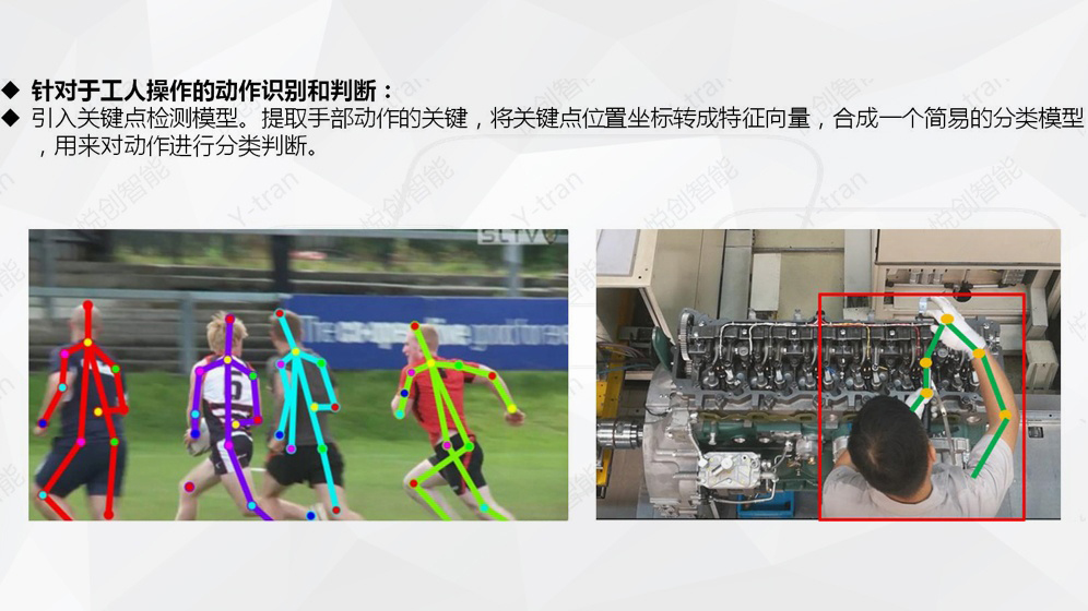 智能工步目标检测+追踪（算法原理）